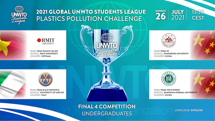 2021 Final4 Competition - Plastics Pollution- Undergrads